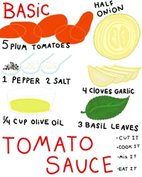 Basis recept voor tomatensaus (digitale kunst)