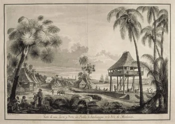 MALASPINA, Alejandro (1754-1809). Italiaans-Spaans navigator en ontdekkingsreiziger.; BRAMBILA, Fernando (1763-1834). Schilder. Malaspina-expeditie. Filippijnen (1792). Dorp Zamboanga. Tekening door Fernando Brambila. Tekening. SPANJE. MADRID (AUTONOME GEM