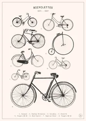 Fietsen