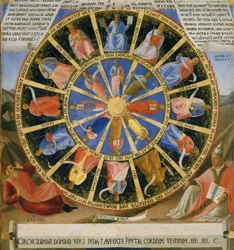 Het visioen van Ezechiël