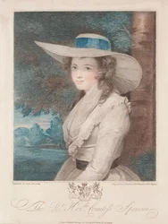 Gravin Spencer, 1787