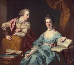 Isabel en Thomas Crathorne, 1767