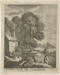 Vlaams landschap