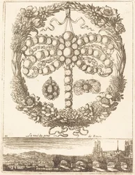 Het Uitzicht van de Brug van Rouen
