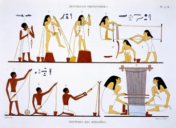 Garens spinnen en weven, uit een zeldzame registratie van fresco’s uit Thebe, vastgelegd in 1819-1822 tijdens zijn tweede bezoek aan Egypte door Frederic Cailliaud (1787-1869)