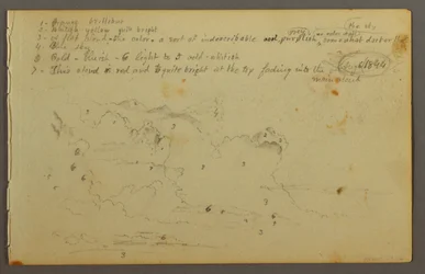 Tekening, Wolkenstudie, 1844