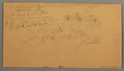 Tekening, Wolkenstudie, mogelijk 1874