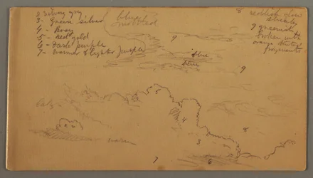 Tekening, Wolkenstudie, mogelijk 1874