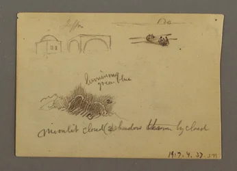 Tekening, figuren en een signaaltoren, Egypte, mogelijk 1868