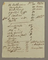 Tekening, Inventaris van schilderijen, mogelijk 1868-69