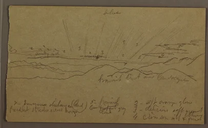 Tekening, Landschap, mei-augustus 1865