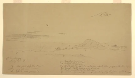 Tekening, Mount Chimborazo bij zonsondergang, 1857