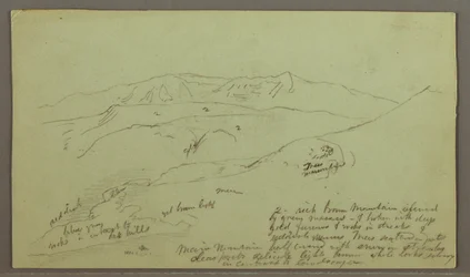 Tekening, Bergketen, mei mogelijk 1868