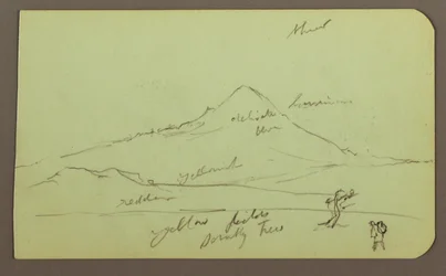 Tekening, Berg, boom, figuur; Verso: kerk, boom, 1883