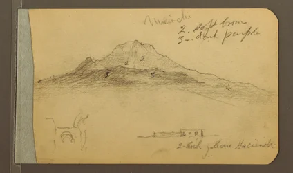 Tekening, Piek van Malintzi, 1889