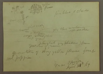 Tekening, Plant- en landschapsstudie, 28 april 1869