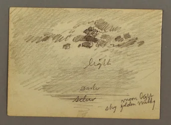Tekening, Schetsen van het Midden-Oosten, inclusief Suezkanaal, januari 1868