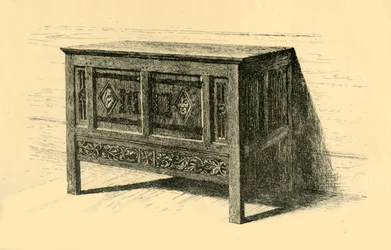 Eiken kist, 1460-1480, 1881