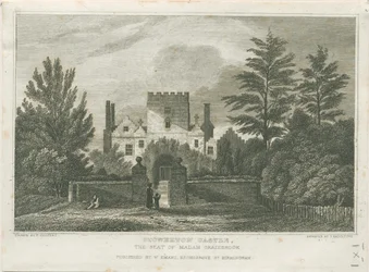 Stourton Kasteel