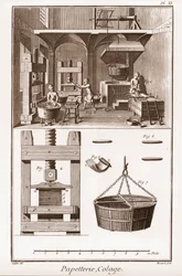 Een papiermolen - Stationery: Collage - 