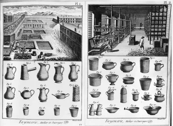 Een aardewerkwerkplaats, illustratie uit de Encyclopedie door Denis Diderot (1713-84) gegraveerd door Robert Benard (geb. 1734)