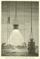 Reddingsapparaten, onderwaterobservatorium met elektrische lantaarn