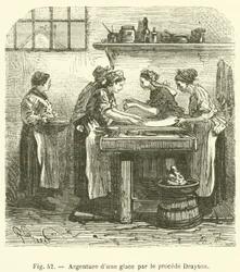 Argentuur van een spiegel volgens het Drayton-procédé