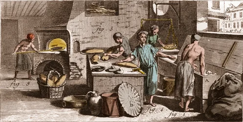 Bakkerij - Een bakkerij - La Grande Encyclopedie, ou Dictionnaire Raisonne des Sciences, des Arts et des Metiers door Denis Diderot en Jean d