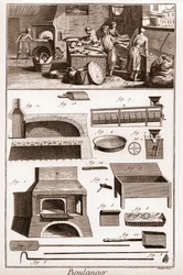 Bakkerij - Een bakkerij en bakuitrusting - 