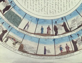 Bordspel gebaseerd op de Franse Revolutie, c.1790