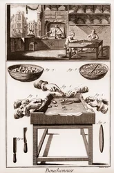 Bouchonnier, fabricage van kurken - La Grande Encyclopedie, ou Dictionnaire Raisonne des Sciences, des Arts et des Metiers door Denis Diderot en Jean d
