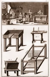 Kaarsen- en kaarsenmakerij, en waswinkel - La Grande Encyclopedie, ou Dictionnaire Raisonne des Sciences, des Arts et des Metiers door Denis Diderot en Jean d