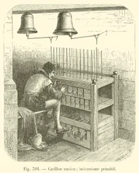 Oude beiaard; primitief mechanisme