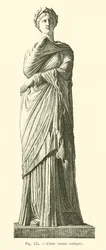 Ceres