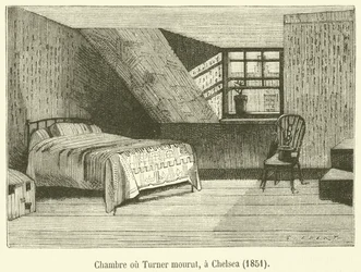 Kamer waar Turner stierf, in Chelsea
