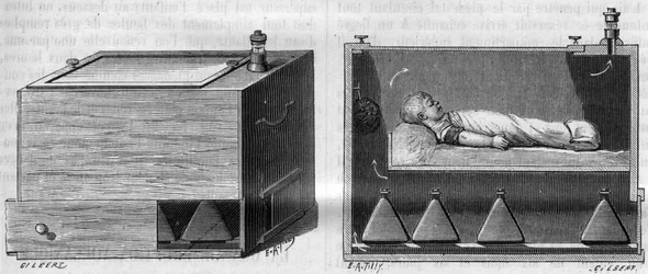 Kinderincubator door Dr. Alfred Auvard (1855-1940), volgens het apparaat gebruikt in de kraamafdeling, links buitenaanzicht, rechts binnenaanzicht. in 