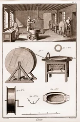 Cirier - interieur van de werkplaats - 