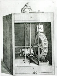 Mechanische vogel, uit Les Raisons des Forces Mouvantes door Salomon de Caus (ca. 1576-1626), 1615