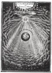 Kosmografie of Wetenschap van de Wereld