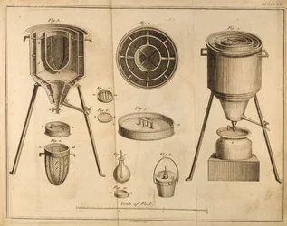 Doorsnede van wetenschappelijke apparatuur, uit The Elements of Chemistry door Antoine Laurent de Lavoisier (1743-94) gegraveerd door D. Lizars, 1796
