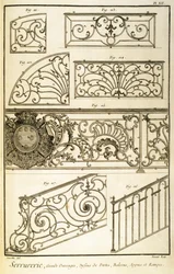 Decoratief smeedwerk, uit Diderots Encyclopaedia, gepubliceerd 1771