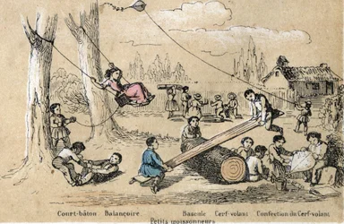 Beschrijving van kinderactiviteiten en spelletjes: buitenspellen, korte stok, schommel, schommelen (kont tikken) en het maken van een vlieger. Plaat 