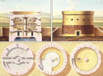 Ontwerp voor een vesting aan de rand van Parijs - een perspectiefweergave, doorsnede en drie plattegronden van de centrale toren, ca. 1813