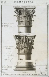 Ontwerp voor een oude kapiteel en basis van een Tempel van Jupiter