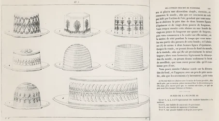 Ontwerpen voor Timbale de Macaroni door Antonin Carême (gravure)