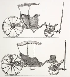 Franse rijtuigen uit de 18e eeuw, 1875