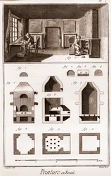 Emaille schilderij - 