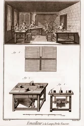 Encyclopedie of Woordenboek van de Wetenschappen, Kunsten en Beroepen door Denis Diderot (1713-1784) en Jean d