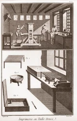 Encyclopedie of Woordenboek van de Wetenschappen, Kunsten en Beroepen door Denis Diderot (1713-1784) en Jean d