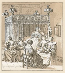 Europa XVIIe eeuw kostuum